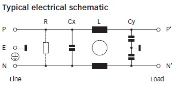 schema / cotes