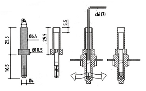 schema / cotes