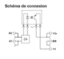 schema / cotes