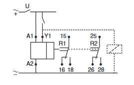 schema / cotes