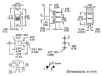 schema / cotes