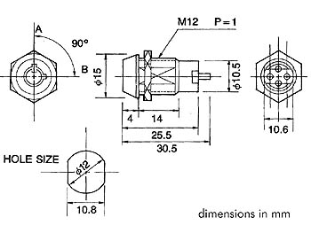 schema / cotes