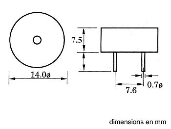 schema / cotes