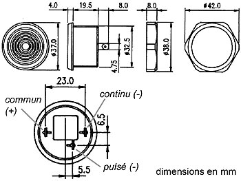 schema / cotes