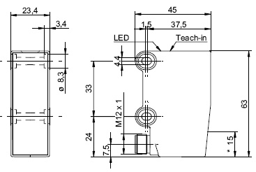schema / cotes