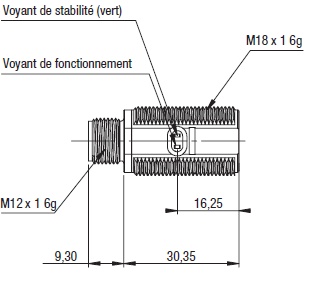 schema / cotes