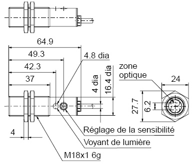 schema / cotes