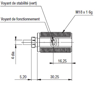 schema / cotes