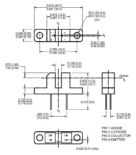 schema / cotes