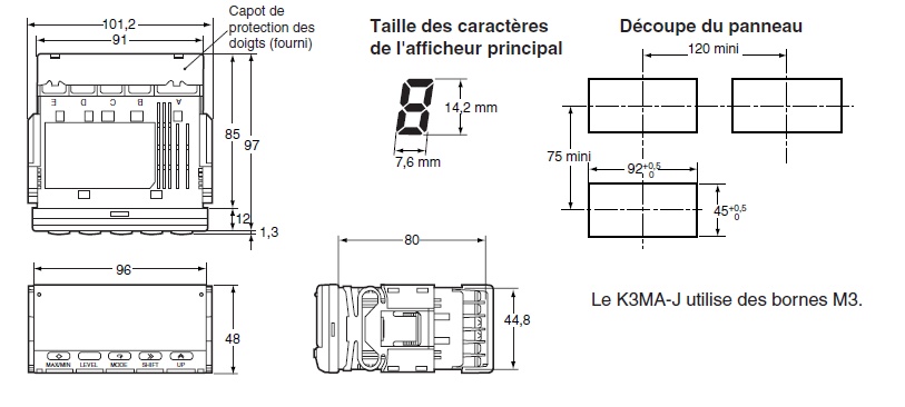 schema / cotes