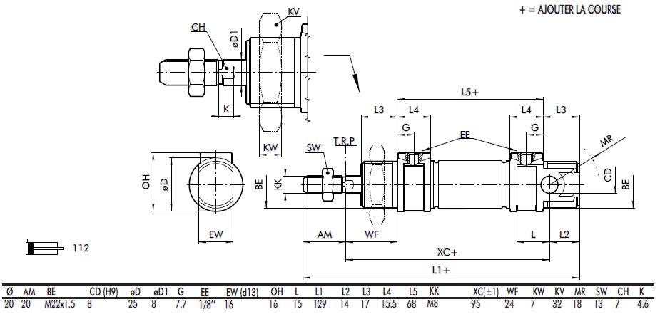 schema / cotes