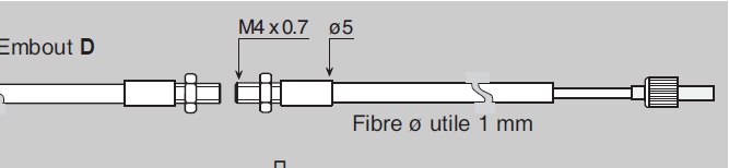  FV ER SD 201 FIBRE VERRE