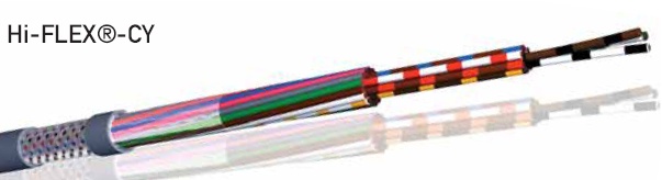 CABLE LiYCY 12x0.34mm² BLINDÉ TRESSE (LE METRE)